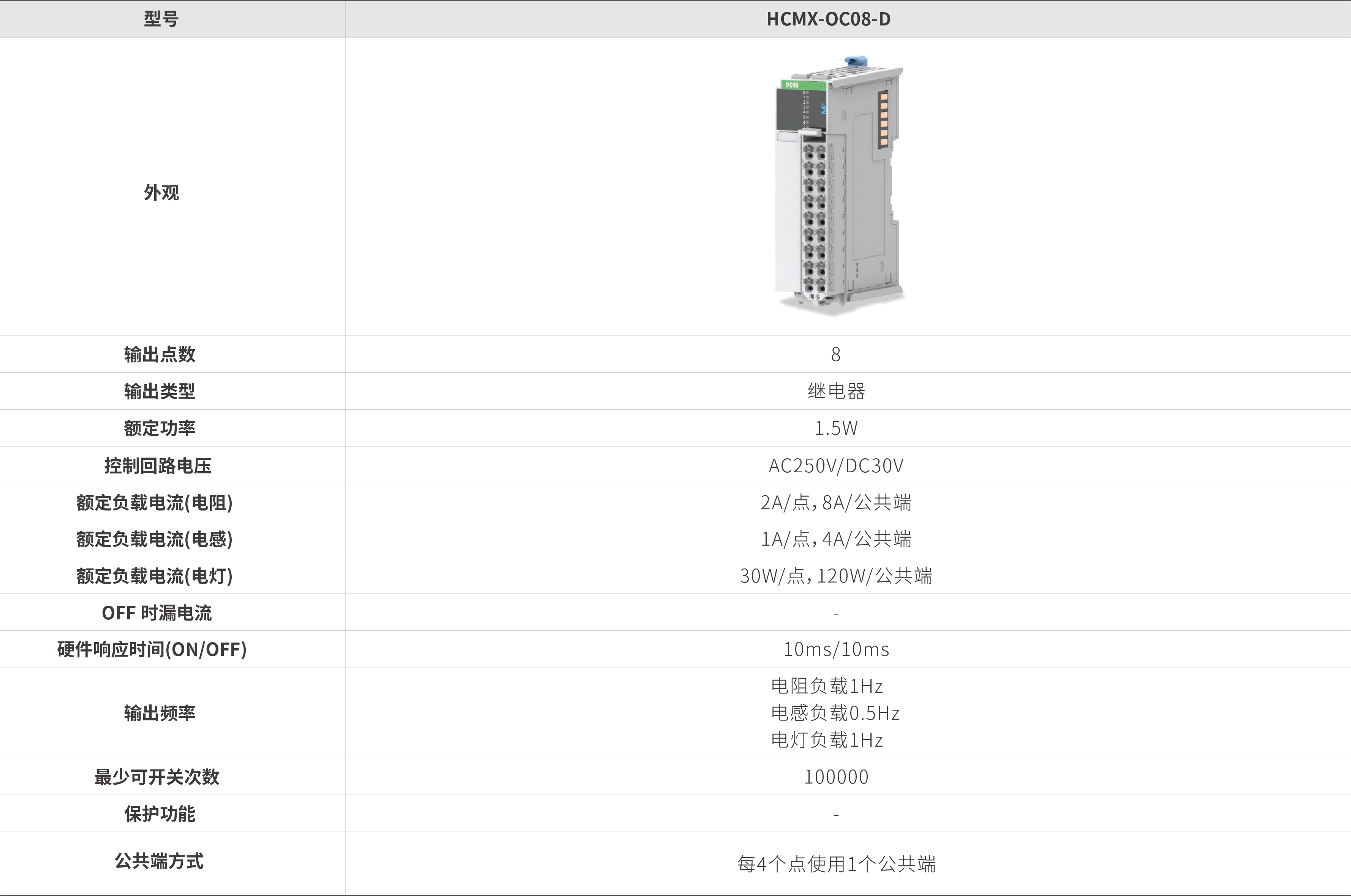M系列？-继电器输出_画板2.jpg
