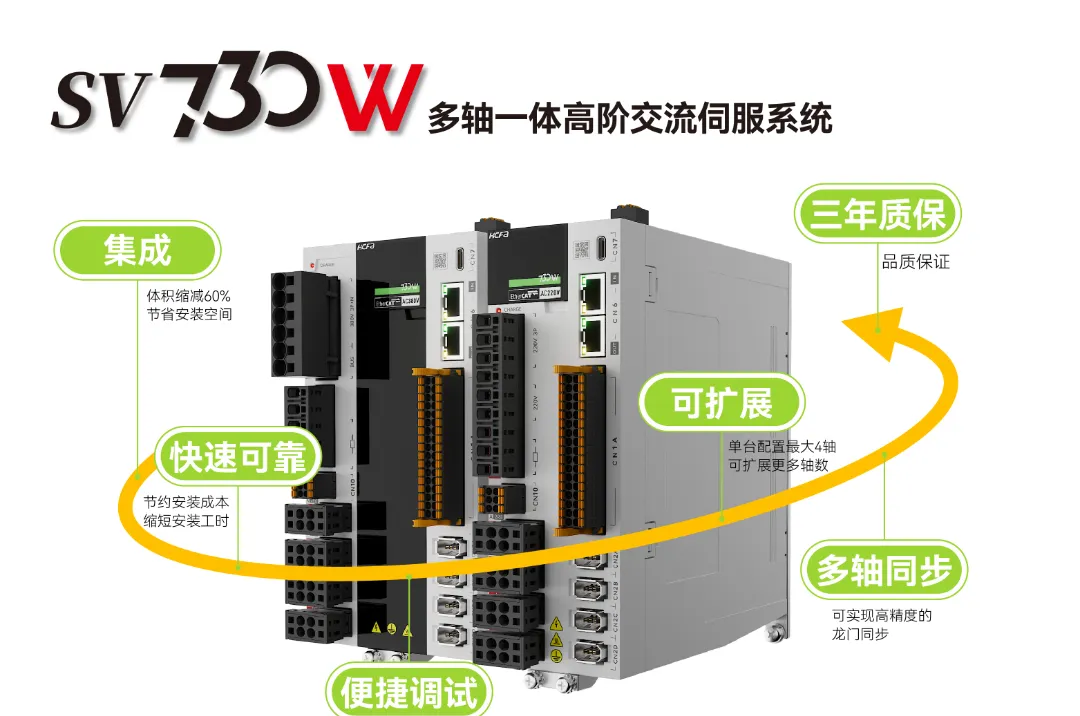 4688美高梅科技5大系列新品首发，助力中国制造业高端化、智能化、绿色化发展