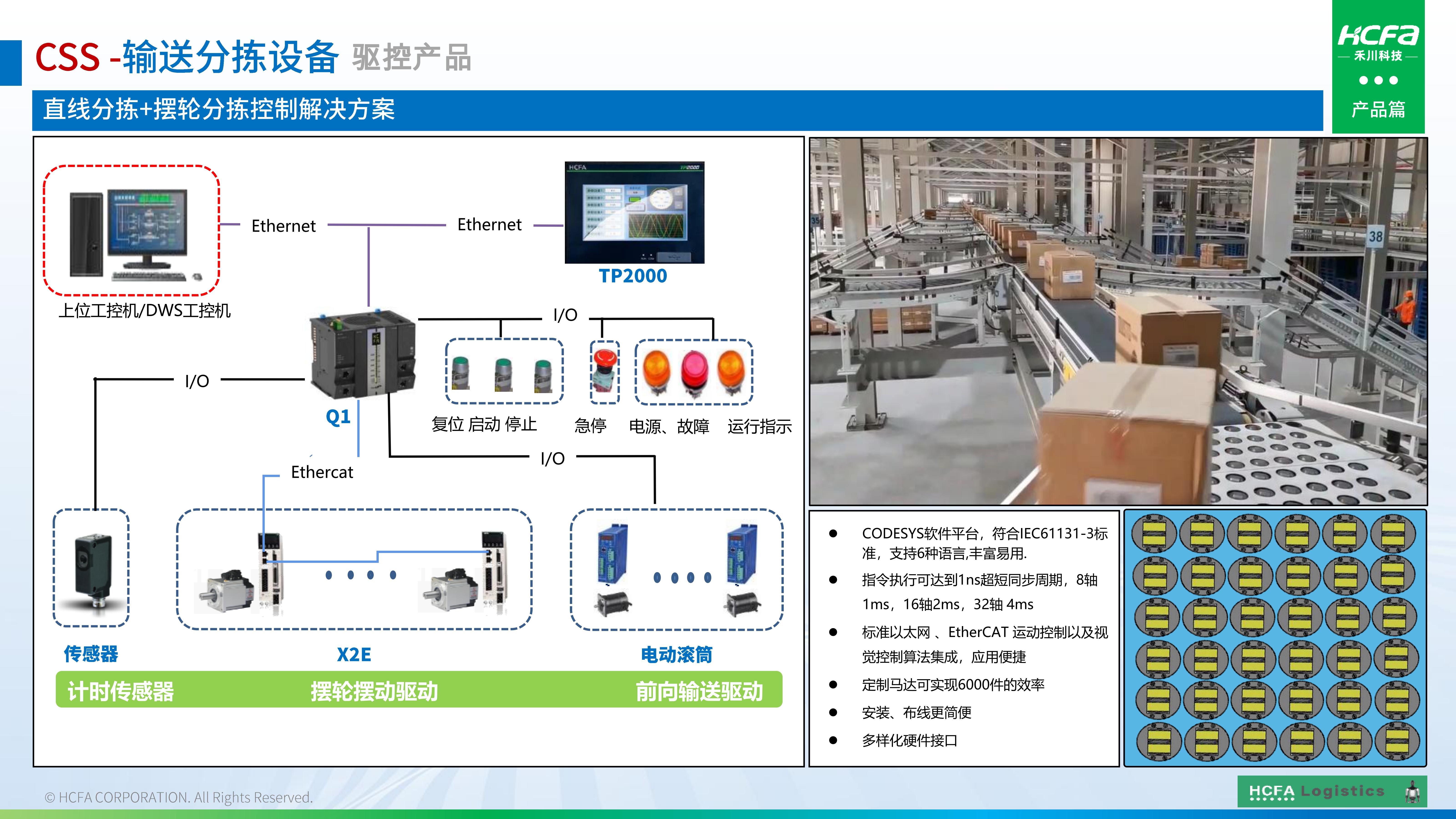 4688美高梅物流仓储系统集成-业务介绍202501009（完整版）_23.jpg