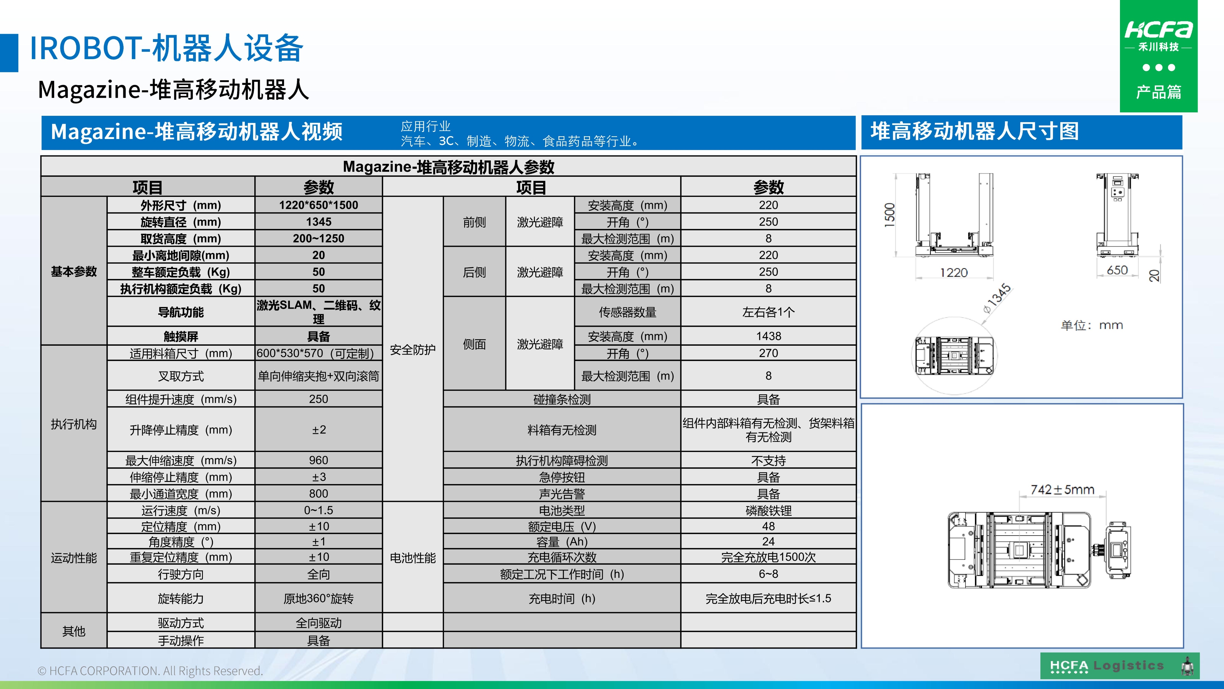 4688美高梅物流仓储系统集成-业务介绍202501009（完整版）_32.jpg