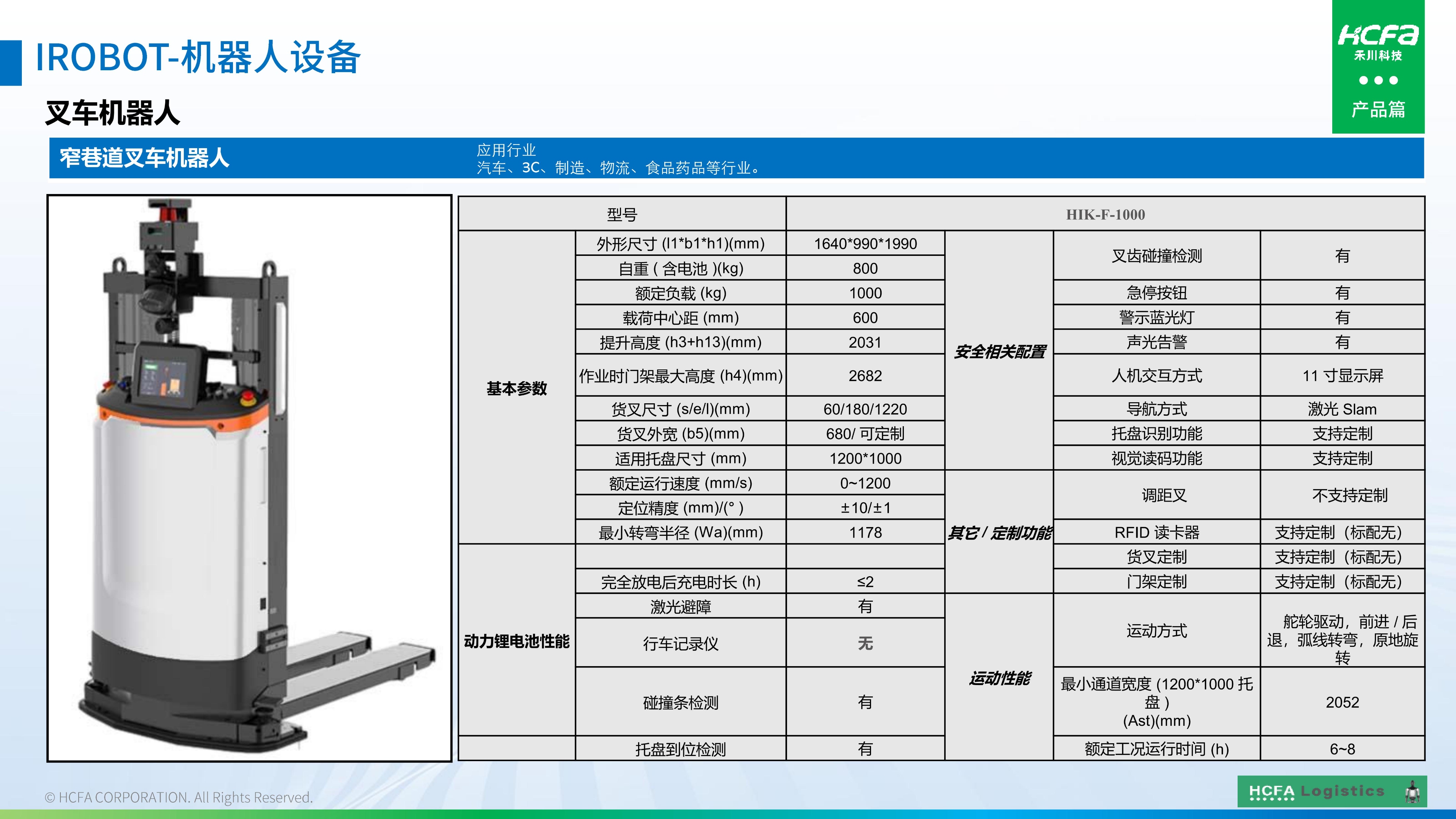 4688美高梅物流仓储系统集成-业务介绍202501009（完整版）_35.jpg